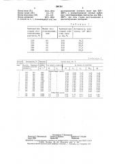 Способ очистки газовых выбросов от оксидов азота (патент 1581361)