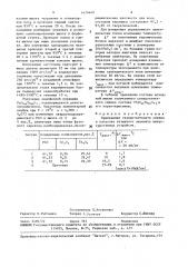 Скандотанталат свинца - активный элемент микрокриогенных устройств (патент 1479440)