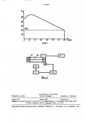 Способ изготовления капсюлей конденсаторных микрофонов (патент 1638808)