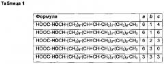 Энантиомеры 2-гидроксипроизводных жирных кислот (патент 2637937)