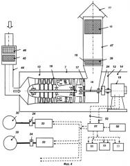 Газоперекачивающая станция на морской платформе (патент 2388920)