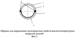 Способ определения теплозащитных свойств высокотемпературных покрытий деталей и устройство для его осуществления (патент 2284514)