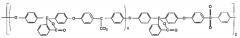 Блок-сополиэфирсульфоны с дихлорэтиленовыми группами в основной цепи (патент 2610540)