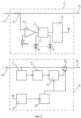 Устройство лимитирования потребляемой мощности, способ лимитирования потребляемой мощности (патент 2505900)