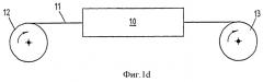 Al-mg-si-полоса для применений с высокими требованиями к формуемости (патент 2516214)