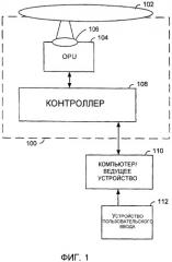 Система виртуальной защиты от записи (патент 2419893)