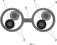 Кабель связи (патент 2505874)