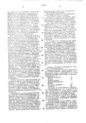 Способ получения изомальтита (патент 578900)