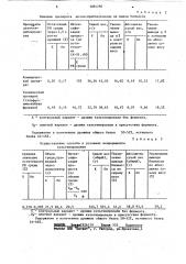 Способ получения биомассы кормовых дрожжей (патент 1084298)