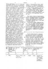 Способ количественного определения щавелевой кислоты в присутствии серной кислоты (патент 1506349)