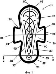 Гигиеническая прокладка с самоотгибающимися крылышками для нижнего белья типа "танго" (патент 2302847)