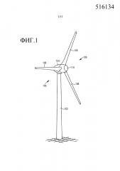 Гондола ветровой энергетической установки (патент 2596414)