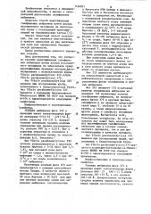Способ идентификации галофильных вибрионов (патент 1124031)
