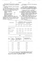 Смазочно-охлаждающая жидкость для механической обработки металлов (патент 863623)