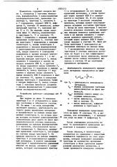 Цифровой измеритель временных интервалов (патент 1083155)