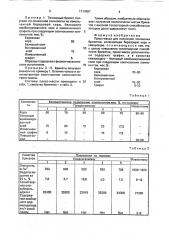 Пресс-масса для получения топливных брикетов (патент 1717607)