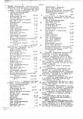 Полимерная композиция (патент 678057)