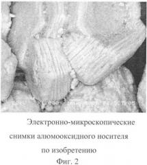 Способ дегидрирования с3-с5 парафиновых углеводородов (патент 2373175)