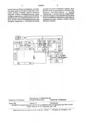 Измерительная система (патент 1628024)