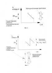 Универсальный термогидравлический распределитель (патент 2661578)