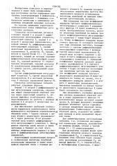 Генератор ортогональных сигналов (патент 1504782)