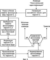 Система для идентификации пользователя транспортного средства (патент 2330771)