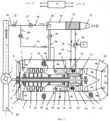 Газотурбинная установка для газоперекачивающих агрегатов (патент 2374468)