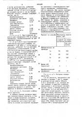 Реагент для определения аденозин-5-трифосфата (патент 1041568)