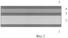 Комбинированный упаковочный материал (патент 2466919)