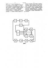 Устройство автоматической настройки ультразвуковых преобразователей (патент 1447420)