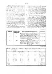 Способ сублимационной сушки жидких пищевых продуктов (патент 1634225)