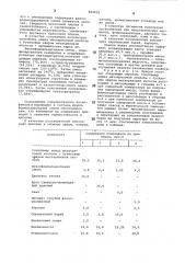 Краска для трафаретной печати (патент 852922)