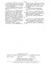 Способ подготовки образцов для радиохимического анализа (патент 1186995)