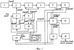 Самолетный радиолокатор (патент 2296342)