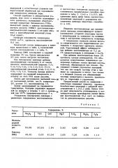 Способ производства безобжиговых рудоуглеродистых окатышей и брикетов (патент 885308)