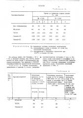 Полимерная композиция (патент 529185)