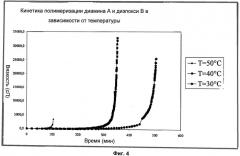 Способ покрывания металлической поверхности гибридным слоем (патент 2500702)