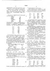 Затравка для стабилизации водына ochobe гипса и способ ee полу-чения (патент 810616)