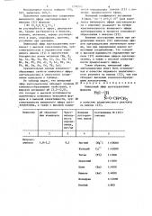 Виниловый эфир ацетальдоксима в качестве аналитического реагента на никель (патент 1298205)