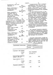 Способ получения армированного пленочного материала (патент 789645)