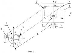 Способ определения систематических ошибок пеленгования ракеты и цели моноимпульсной системой (патент 2454677)