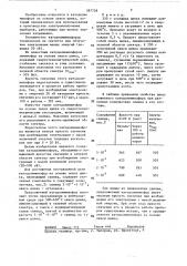 Катодолюминофор на основе окиси цинка (патент 587728)
