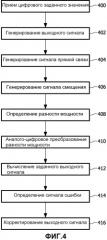 Цифровой усилитель с управлением с использованием прямой и обратной связи (патент 2504794)