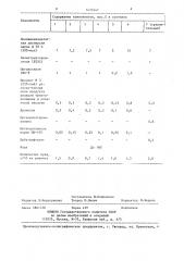 Замасливатель для цирконийсодержащего стекловолокна (патент 1437447)