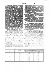Мембранный электролизер (патент 1721126)