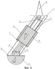 Устройство стабилизации всенаправленной антенны (патент 2449433)