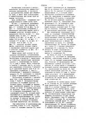 Линия резки труб (патент 1220235)