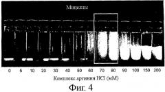 Мицеллы белка молочной сыворотки (патент 2417622)