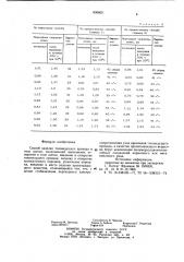 Способ заделки токоведущегопровода b тело щетки (патент 830602)