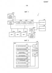 Устройство администрирования вывода, система администрирования вывода и способ администрирования вывода (патент 2591691)